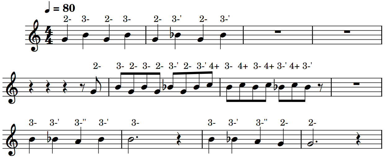 Spartito e tablatura esercizi di bending foro 3 con l'armonica