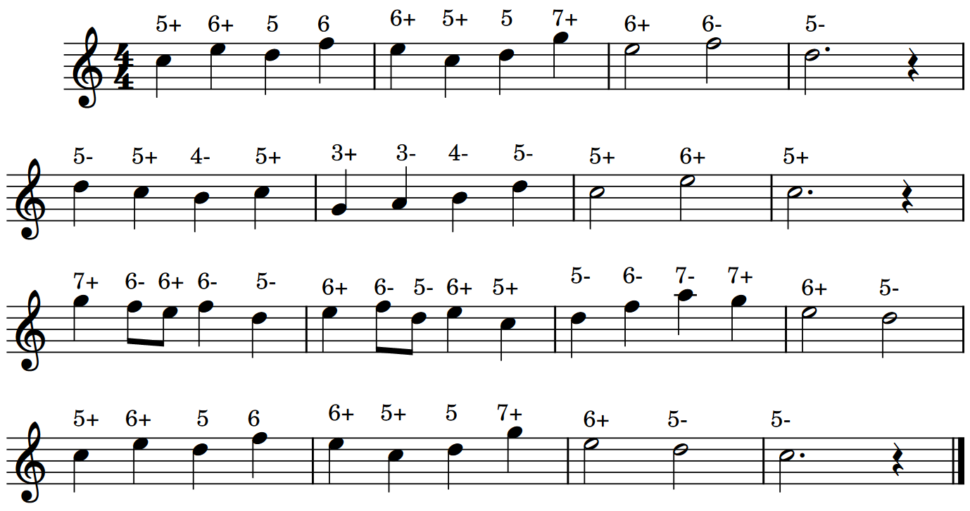 Partitura e tablatura esercizio in do maggiore 01 per armonica cromatica