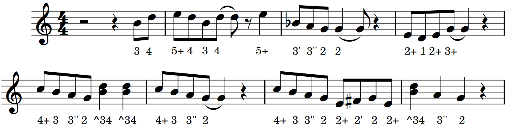 Esercizio per armonica in seconda posizione