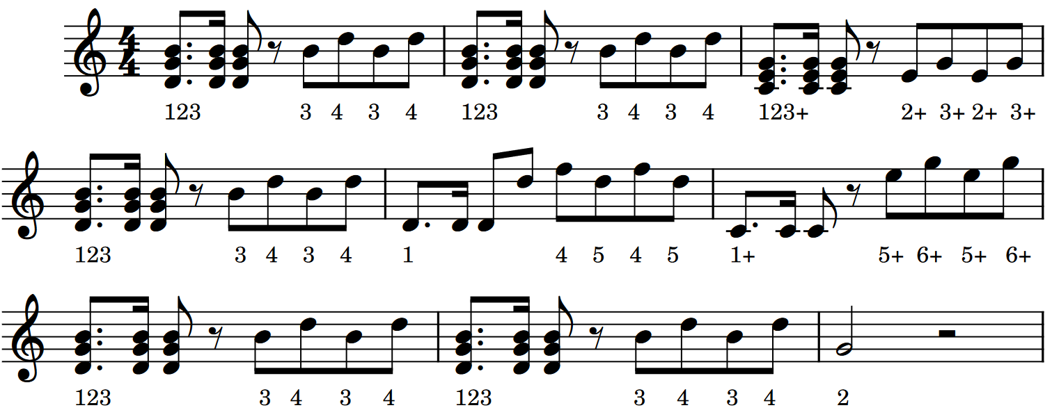 Esercizio di ritmo con l'armonica - partitura