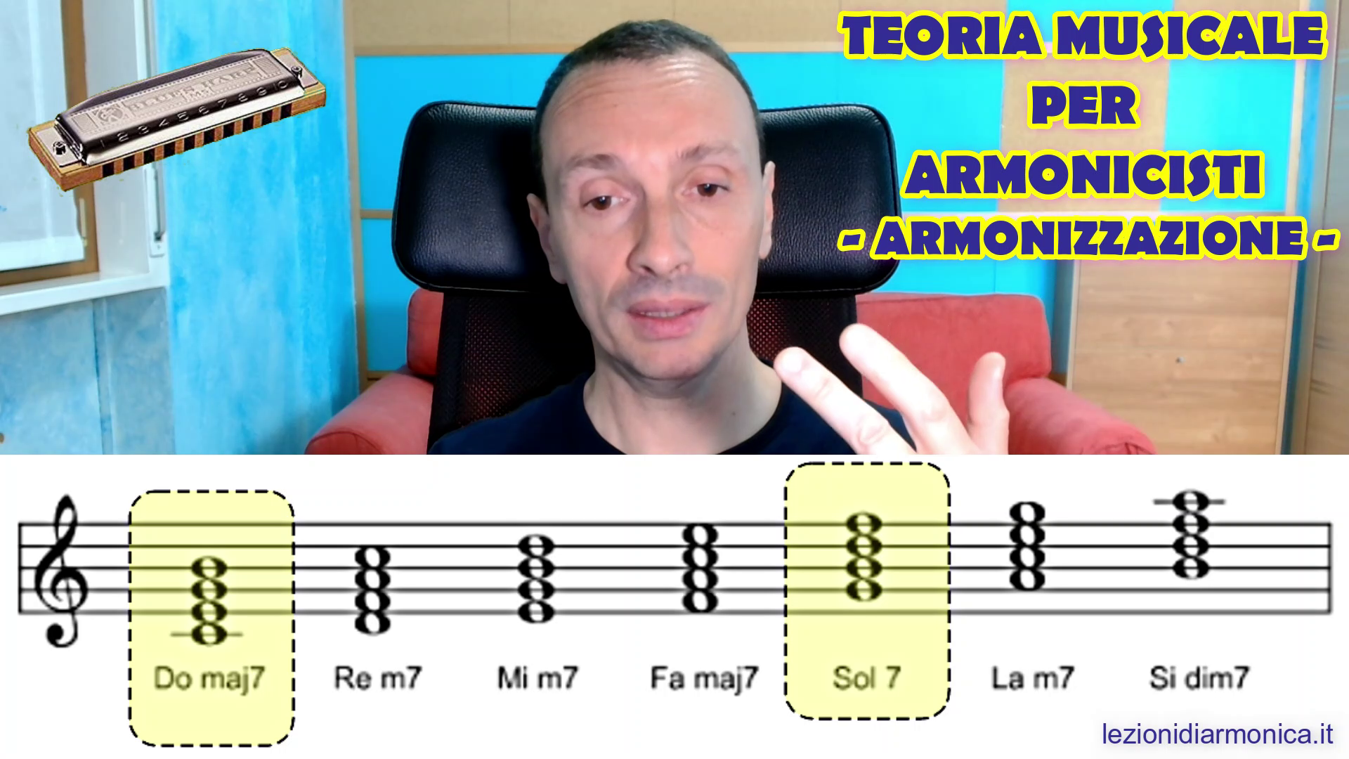 Lezione di teoria 04 per armonica blues