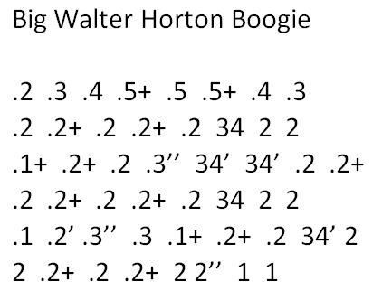 Tabs per armonica - Big Walter Horton Blues