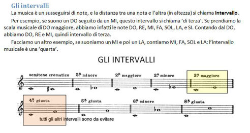 Esempio di lezione 2 del manuale di teoria musicale