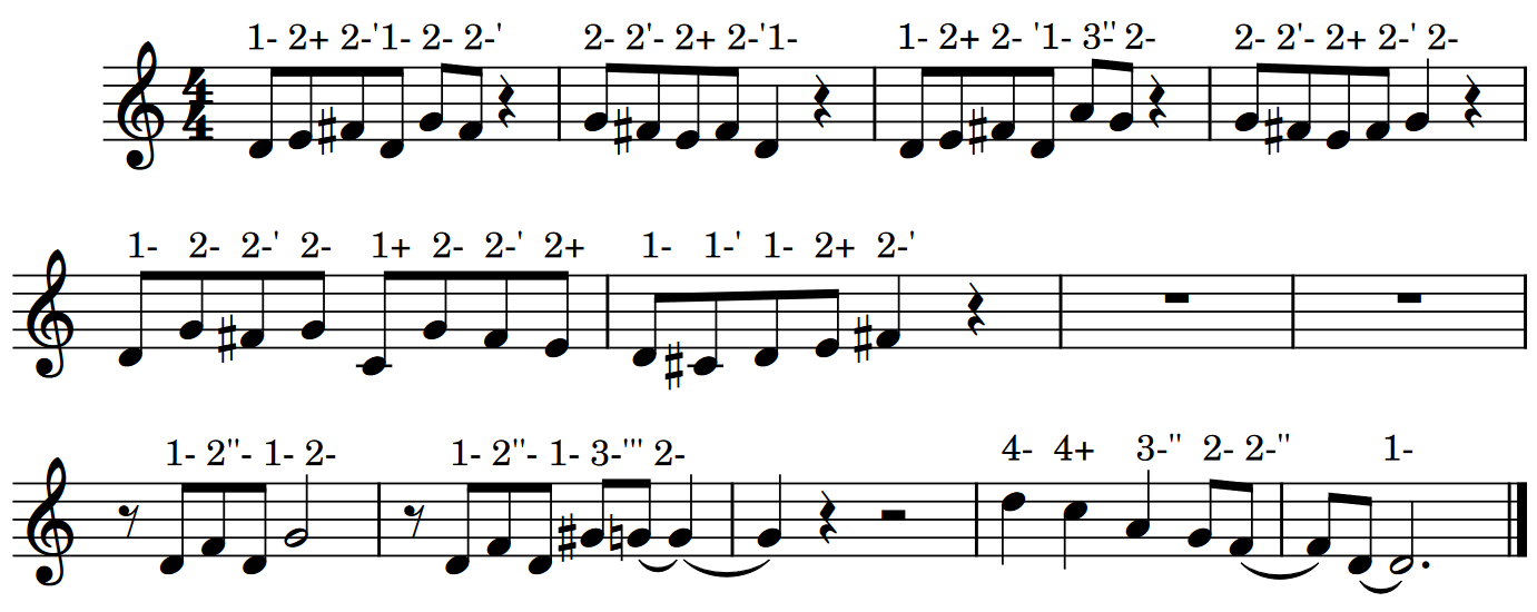 Partitura dei fraseggi in terza posizione maggiore e minore con l'armonica