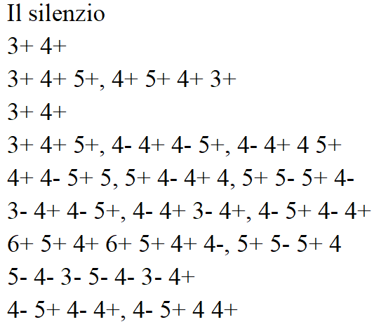 Tablatura per armonica: Il Silenzio