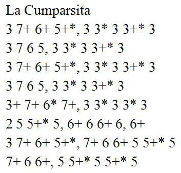 Le note di La Cumparsita per armonica - strofa