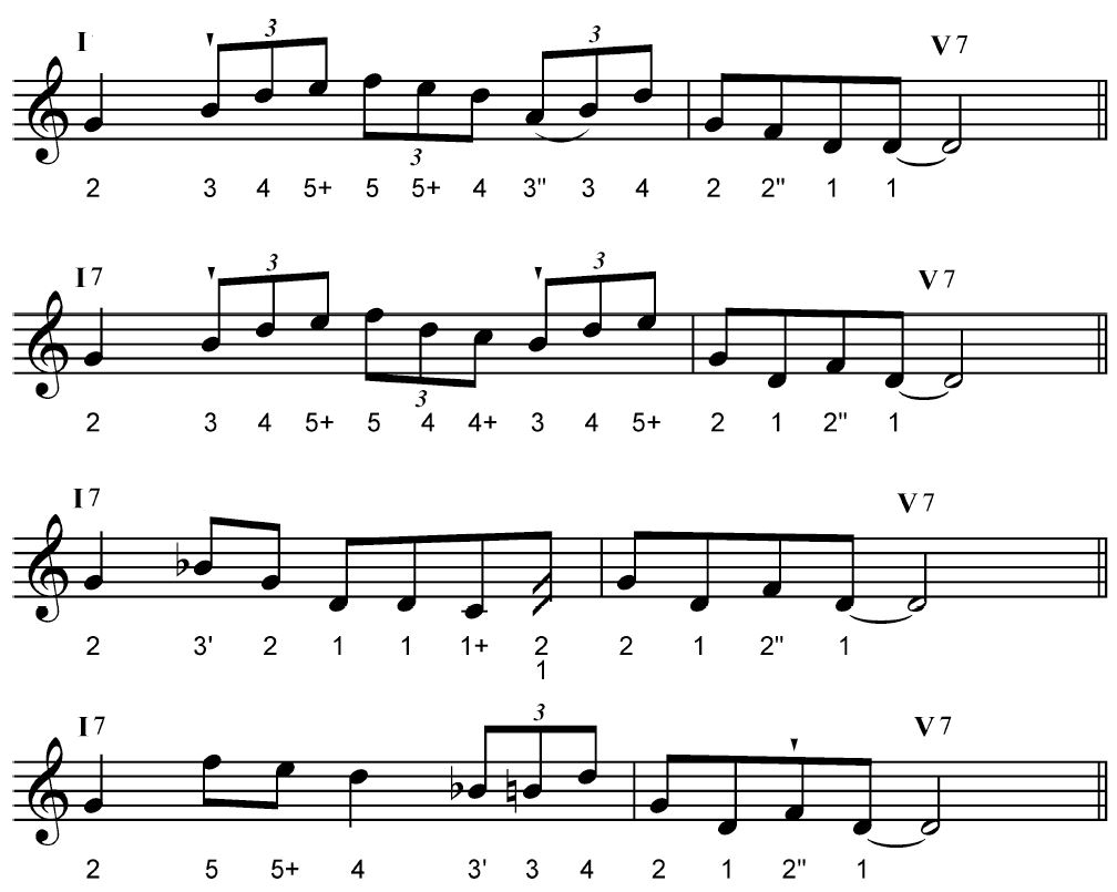 Turnarounds per armonica 5, 6, 7, e 8