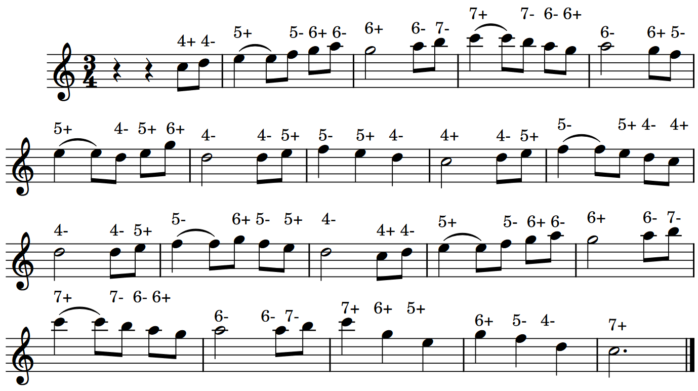 Note e fori dell'armonica per suonare la sigla della pasta Barilla