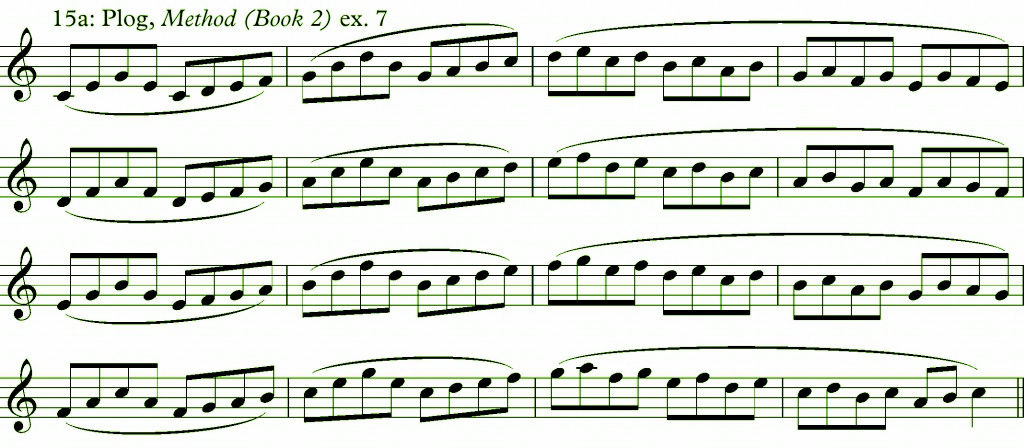 Una partitura musicale con dei patterns