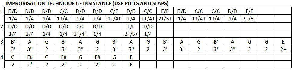 Improvisation technique 6 tab for harmonica