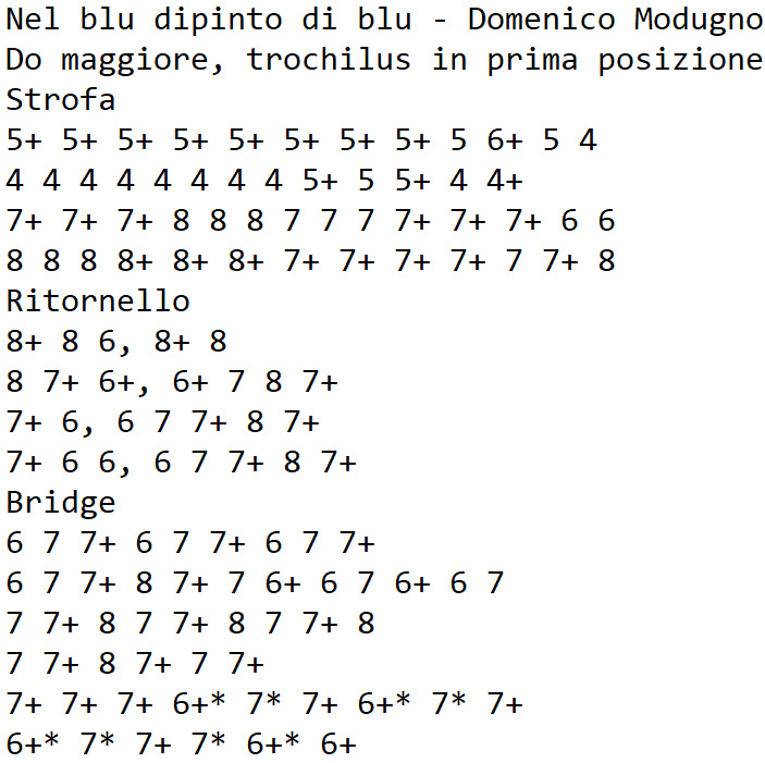 Tabs per armonica: nel blu dipinto di blu con Trochilus
